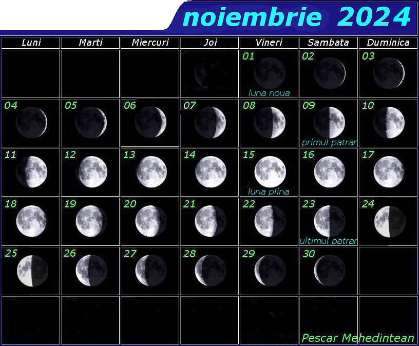 Fazele Lunii in 2021 / Pescar Mehedintean